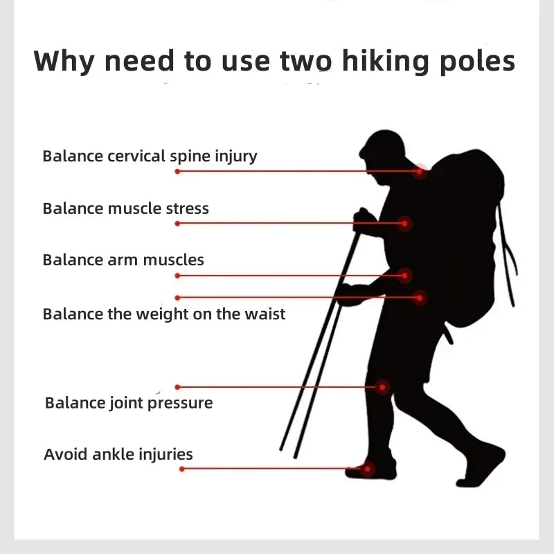 2PCS Ultralight Foldable Trekking Poles