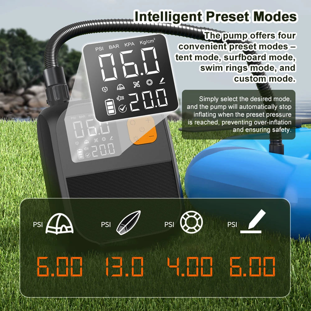 New Electric Paddleboard Pump Rechargeable 25PSI High Pressure Inflation Portable Electric Pump for Kayaks SUPs with 6 Nozzles 