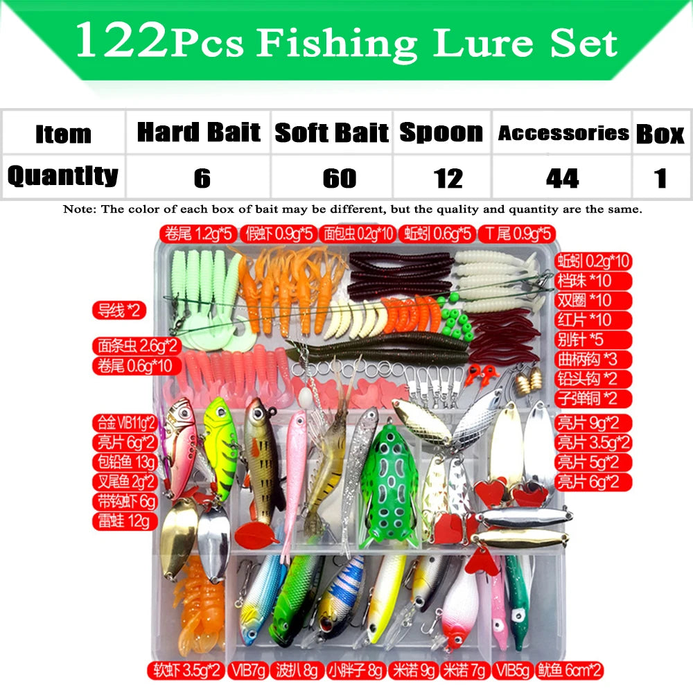 Fishing Lure Kit