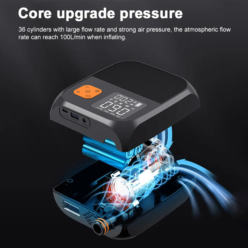 New Electric Paddleboard Pump Rechargeable 25PSI High Pressure Inflation Portable Electric Pump for Kayaks SUPs with 6 Nozzles 