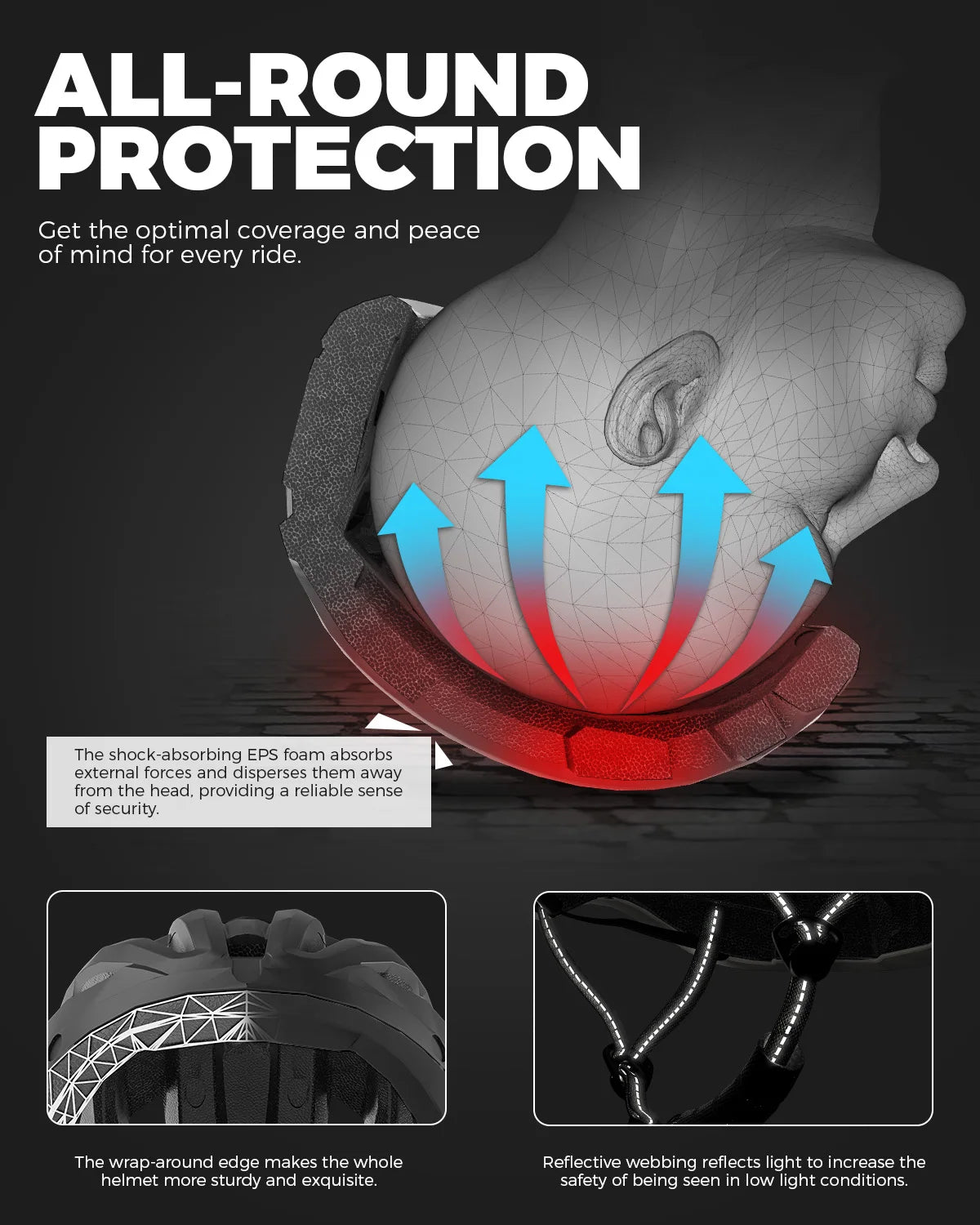VICTGOAL Protective Cap for Men Bike Safety MTB Cycling Helmet Road Urban Commuting Country Paths Bicycle Accessories