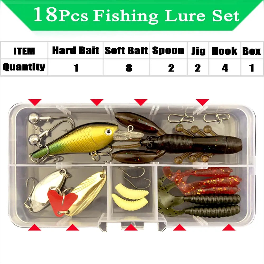 Fishing Lure Kit