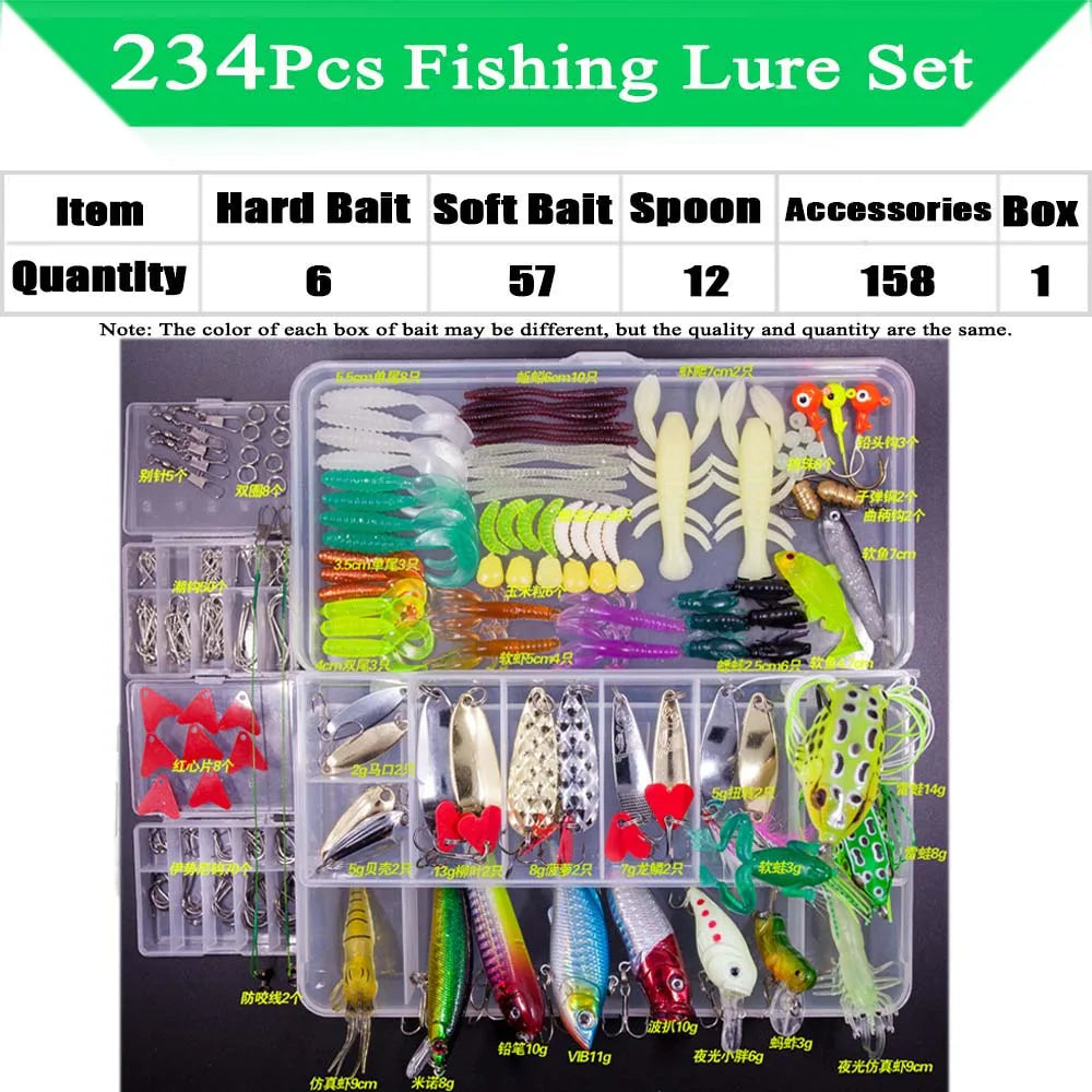 Fishing Lure Kit