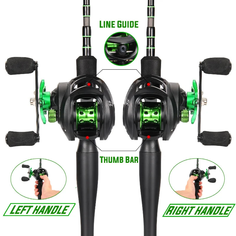 Casting Fishing Set